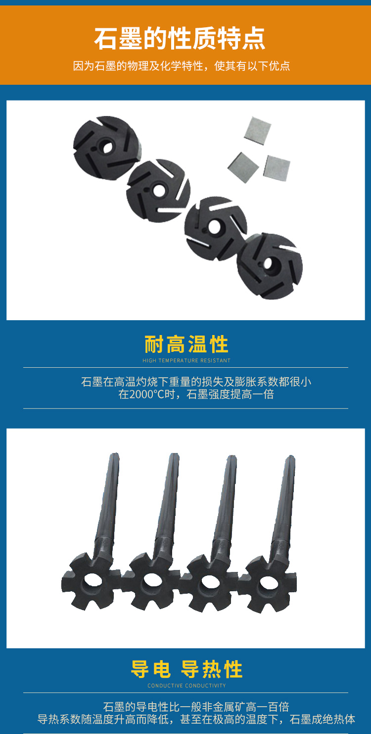 石墨转子1.jpg